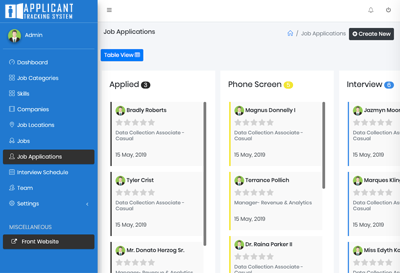 Applicant Tracking